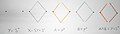 This decomposition of the suspension X of the 0-spheres Y yields all the homology groups of X.