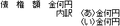 2007年7月26日 (木) 19:21時点における版のサムネイル