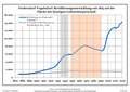 Miniatura della versione delle 22:53, 17 ago 2021