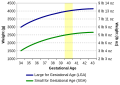 Thumbnail for version as of 03:18, 18 August 2014