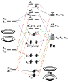 Vorschaubild der Version vom 22:47, 22. Dez. 2011