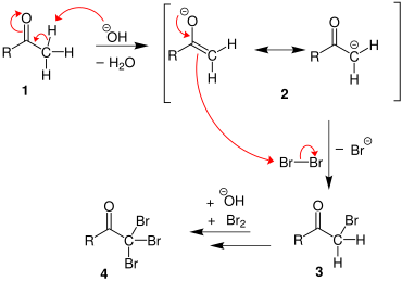 Synthese von Bromoform