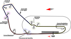 Tracciato di Autodromo Nazionale Monza