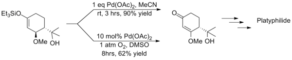 Synthesis of platyphillide