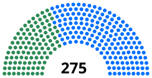 Elecciones generales de Ghana de 2016