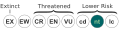 இங்கே nt = அச்சுறு நிலையை அண்மித்த இனம்