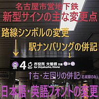 栄駅 (愛知県) 名城線ホームでの設置例。主な変更点を併記。