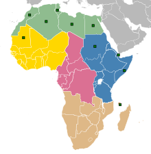 African Regional federations