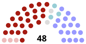 Elecciones provinciales de Columbia Británica de 1924