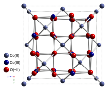 Ball-and-stick model of the unit cell of Co3O4