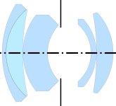 Zeiss Planar by Lange (1953), from US 2,724,994[22]