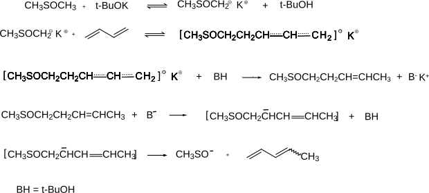 Formelschema der Methylierung von 1,3-Butadien