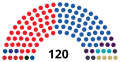 תמונה ממוזערת לגרסה מ־20:55, 22 בדצמבר 2021