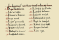 Image 22Derbyshire Tenants-in-Chief listed in the Domesday Book (from History of Derbyshire)