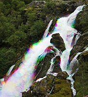 Rushing water captured with Harris shutter