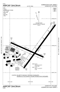 FAA airport diagram