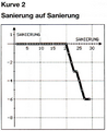 Vorschaubild der Version vom 13:55, 7. Dez. 2007