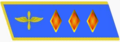 Commander of the AF corps 1935-40