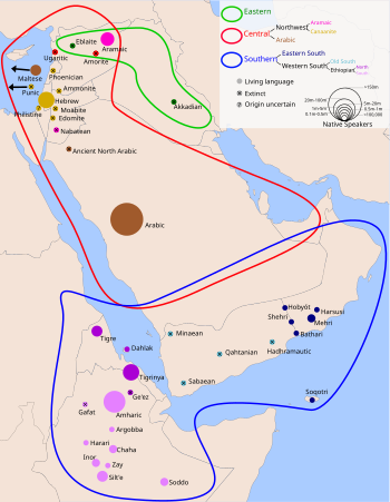 Semitic languages.svg