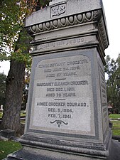 Aimée Crocker Gouraud grave