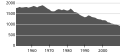 Миниатюра для версии от 16:16, 31 марта 2010