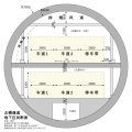 北横通道主线盾构隧道结构示意图[18]