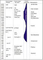 Pienoiskuva 1. toukokuuta 2012 kello 15.28 tallennetusta versiosta