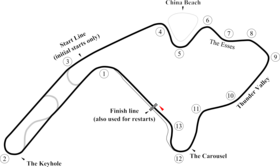 Mid-Ohio Sports Car Course