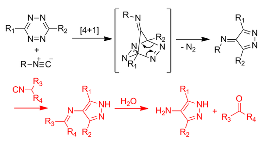 Red shows undesirable side reactions when primary or secondary isonitriles are used.