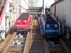 Grand National à Blackpool Pleasure Beach