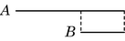 Diagrama de Venn Euler 5