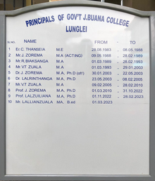 List of Principals