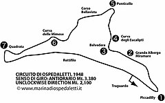 Tracciato di Circuito di Ospedaletti