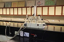 Physiology Laboratory