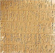 Symbols on a clay tablet