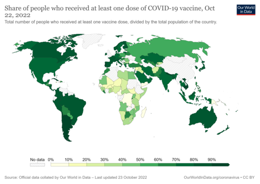 Share of people who have received at least one dose of a COVID-19 vaccine relative to a country's total population. The date is on the map. Commons source.