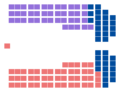 Vignette pour la version du 22 mai 2016 à 15:28