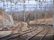 File:Collonges junction Divonne line.jpg