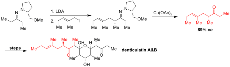 Synthesis of Denticulatin A&B