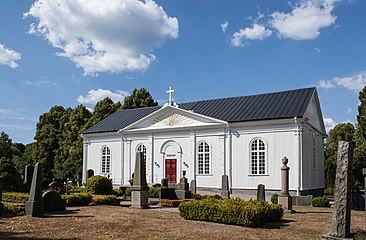 Kyrkobyggnaden från sydöst