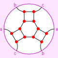 The Franklin graph embedded in the projective plane as the truncated hemi-octahedron.