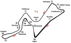 Tracciato di Circuito di Kyalami