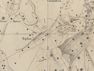 エドモンド・ハリー作の星図（1678年）に描かれたXiphiasとPiscis Volans。