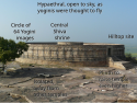 Infographic on Yogini temples, showing design for communion with flying yoginis