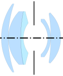 Zeiss Biometar by Zöllner (1959), from US 2,968,221[23]