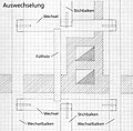 Vorschaubild der Version vom 17:49, 13. Nov. 2024