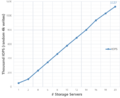 Thumbnail for version as of 00:31, 27 April 2015