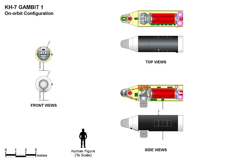 Schéma du satellite KH-7