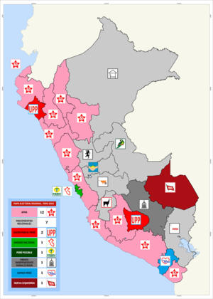 Elecciones regionales y municipales de Perú de 2002