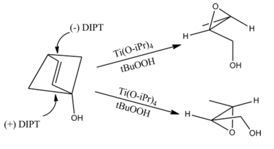 The Sharpless epoxidation